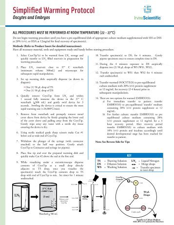 Simplified Warming Protocol - Irvine Scientific