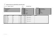 Soupiska druÅ¾stva pro soutÄÅ¾e ÄASQ v sezÃ³nÄ 2012/2013