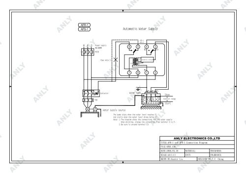 afs/afr/ a61f floatless relay - Anly Electronics Co., Ltd.