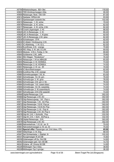 Price list of Roco products 2011-2012 - Beem Tragel