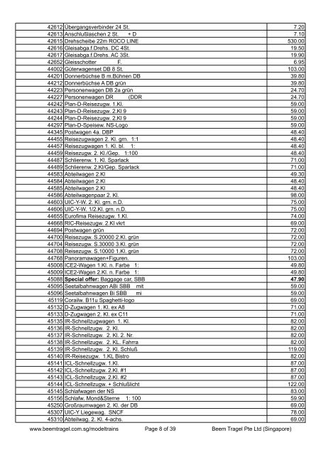 Price list of Roco products 2011-2012 - Beem Tragel