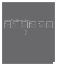 Financial Statements and Notes - Canadian Oil Sands