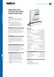 Digital Mass Flow Controller AFC 80 MD & Meter AFM 85 MD