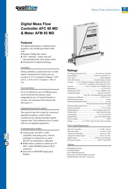 Digital Mass Flow Controller AFC 80 MD & Meter AFM 85 MD