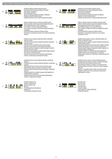 Manual_CRM_91H - ELKO EP, sro