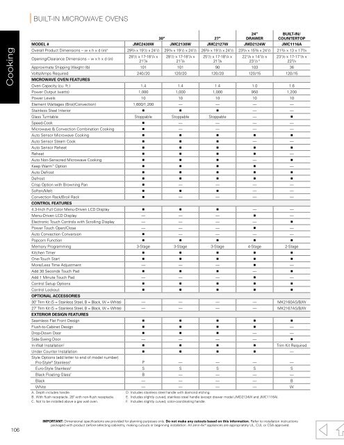 Full Line Catalog - Jenn-Air