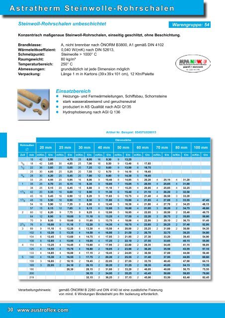 Kautschuk K-flex ST - Austroflex Rohr