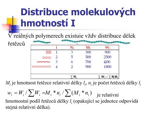 3. Vláknotvorné polymery