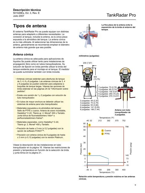 Medidor de nivel por radar - Rosemount Tank Radar