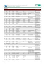 Energieeffizienzscheck fÃ¼r Klein- und Mittelbetriebe