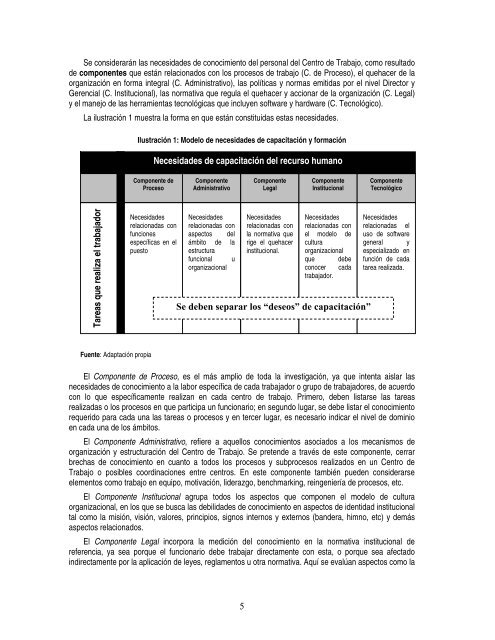 Documento completo - CENDEISSS