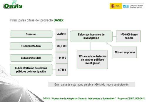 Proyecto OASIS_JosÃ© Luis PÃ©rez, IRIDIUM