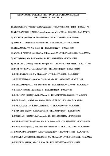 ELENCO DEI COLLEGI PROVINCIALI E CIRCONDARIALI DEI ...