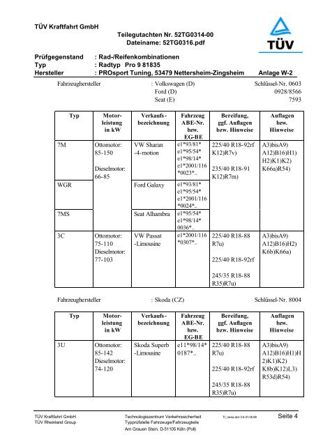 SAT4 8x18 5-112-35-57.1 (PRO 9).pdf