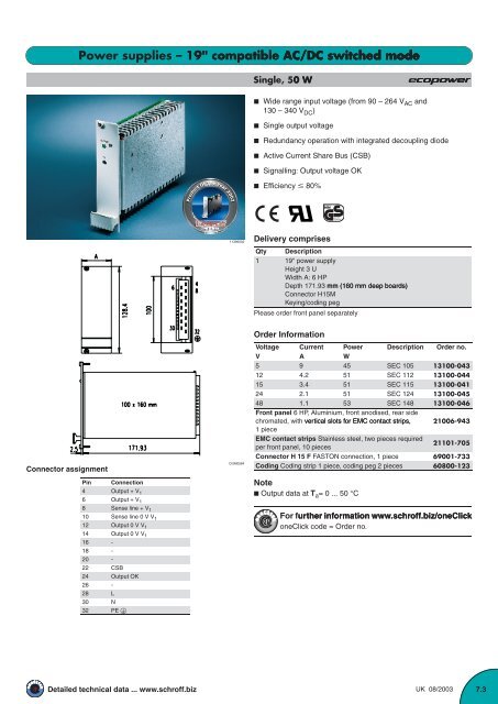 Power supply units