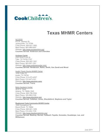 Texas MHMR Centers