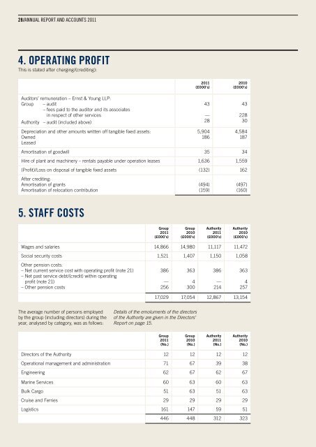 PORT OF TYNE ANNUAL REPORT AND ACCOUNTS 2011