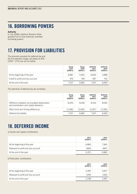 PORT OF TYNE ANNUAL REPORT AND ACCOUNTS 2011