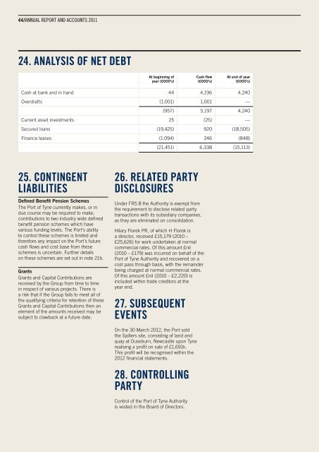 PORT OF TYNE ANNUAL REPORT AND ACCOUNTS 2011