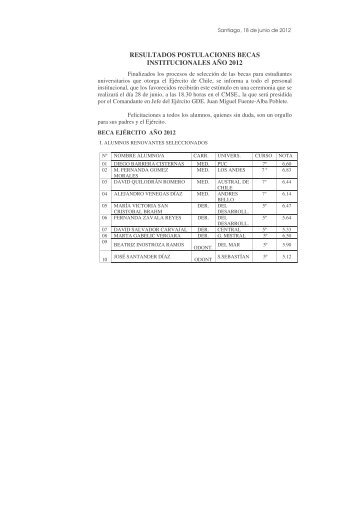 (BoletÃ­n Institucional Resultados Becas 18-06) - Comando de ...