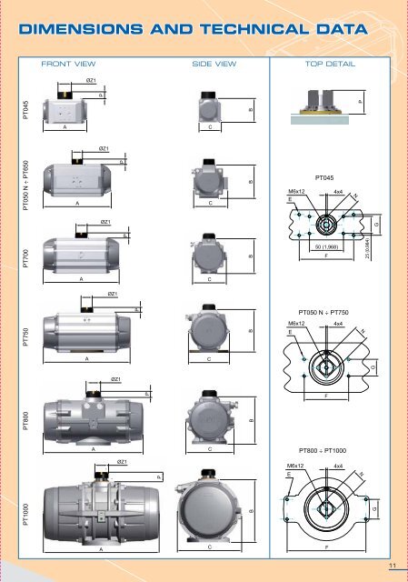 Air Torque Brochure(metric). - Apex Distribution Inc.