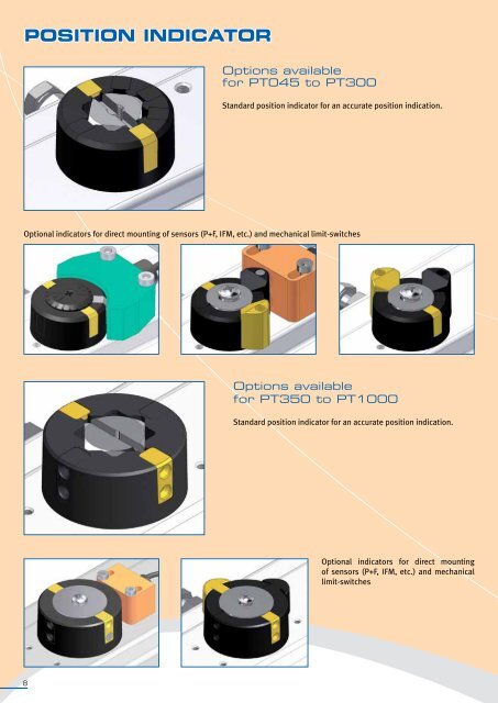 Air Torque Brochure(metric). - Apex Distribution Inc.