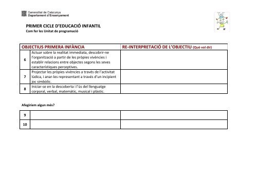 PRIMER CICLE D'EDUCACIÓ INFANTIL OBJECTIUS PRIMERA ...