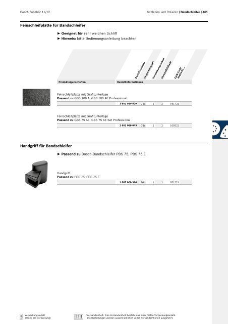 Best for Inox - Bosch Elektrowerkzeuge