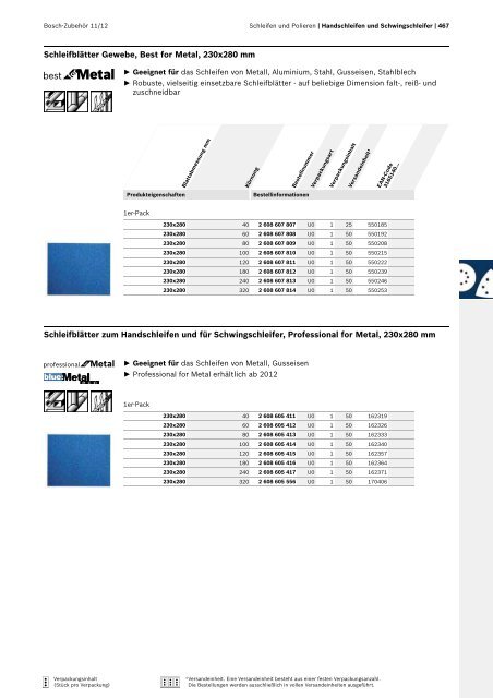 Best for Inox - Bosch Elektrowerkzeuge