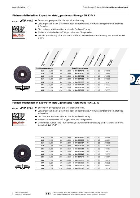 Best for Inox - Bosch Elektrowerkzeuge