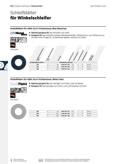 Best for Inox - Bosch Elektrowerkzeuge