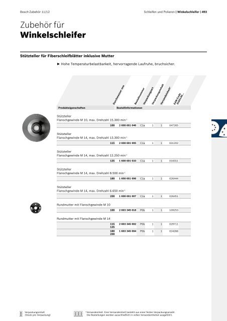 Best for Inox - Bosch Elektrowerkzeuge