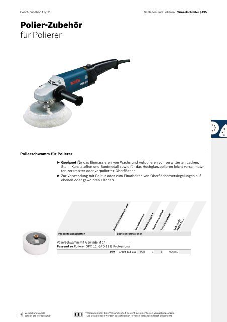 Best for Inox - Bosch Elektrowerkzeuge