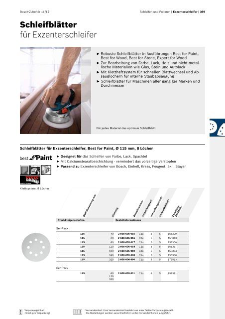 Best for Inox - Bosch Elektrowerkzeuge