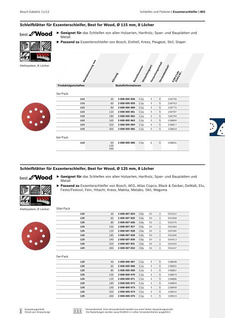 Best for Inox - Bosch Elektrowerkzeuge