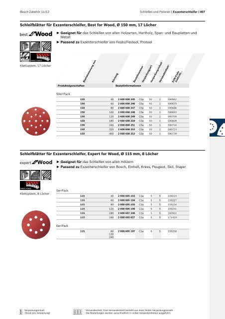 Best for Inox - Bosch Elektrowerkzeuge