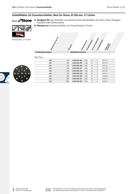 Best for Inox - Bosch Elektrowerkzeuge