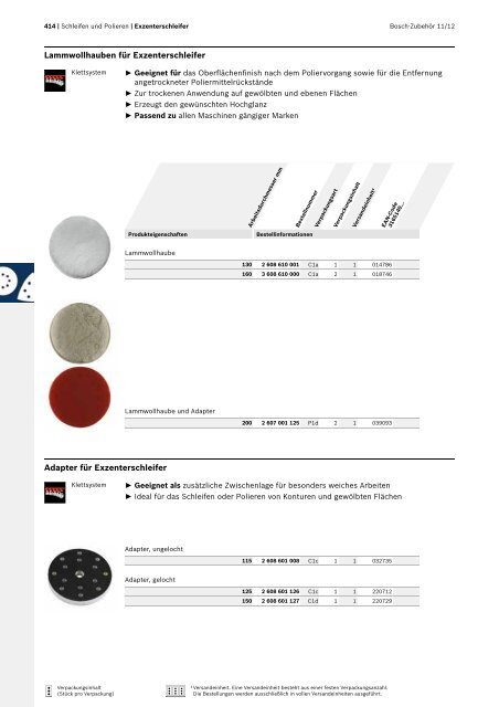 Best for Inox - Bosch Elektrowerkzeuge