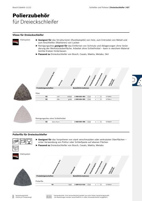 Best for Inox - Bosch Elektrowerkzeuge