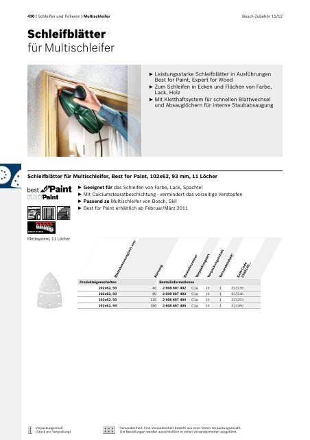 Best for Inox - Bosch Elektrowerkzeuge