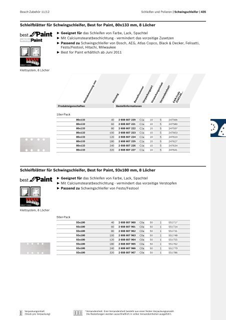 Best for Inox - Bosch Elektrowerkzeuge