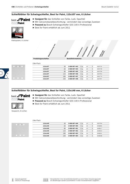 Best for Inox - Bosch Elektrowerkzeuge