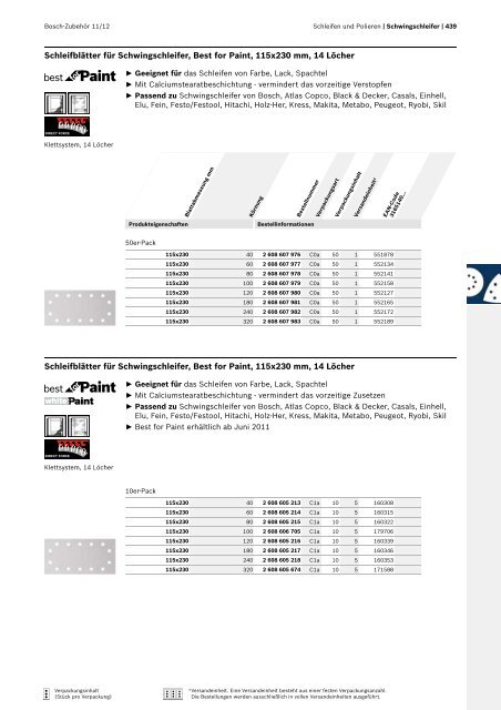 Best for Inox - Bosch Elektrowerkzeuge