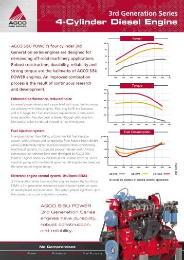 4-Cylinder Diesel Engine - AGCO Power