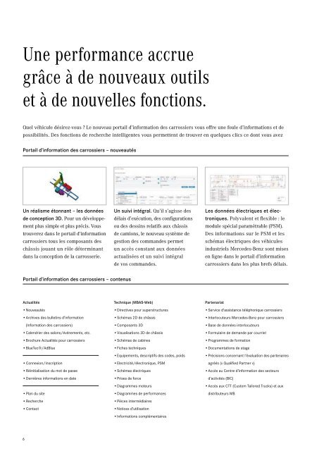 Le portail d'information des carrossiers. - Mercedes-Benz