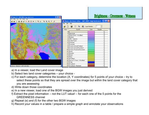 Brightness - Remote Sensing and GIS Laboratory