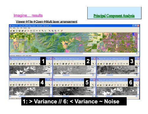 Brightness - Remote Sensing and GIS Laboratory