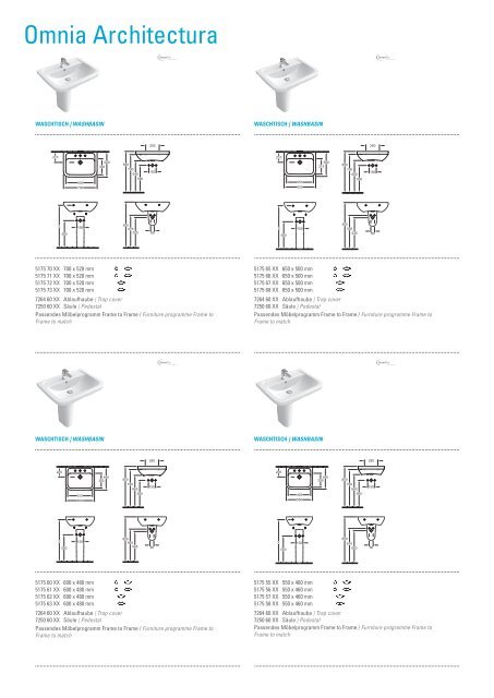 Omnia Architectura - The BSC Group of Company