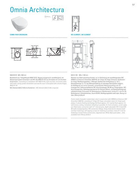 Omnia Architectura - The BSC Group of Company