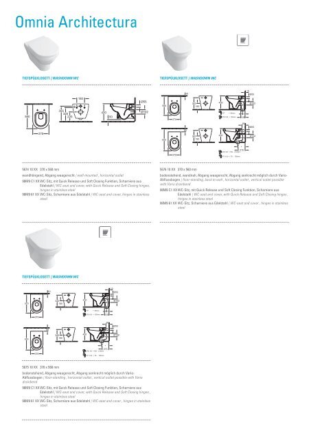 Omnia Architectura - The BSC Group of Company